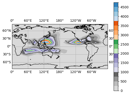 ../_images/examples_track_density_16_1.png
