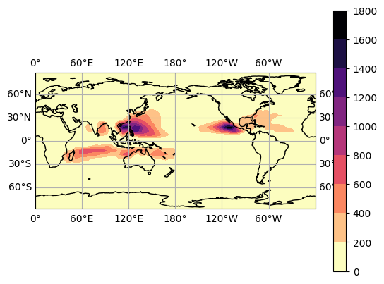 ../_images/examples_track_density_5_2.png