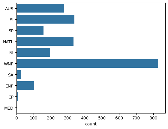 ../../_images/user_guide_demos_set_of_tracks_7_1.png