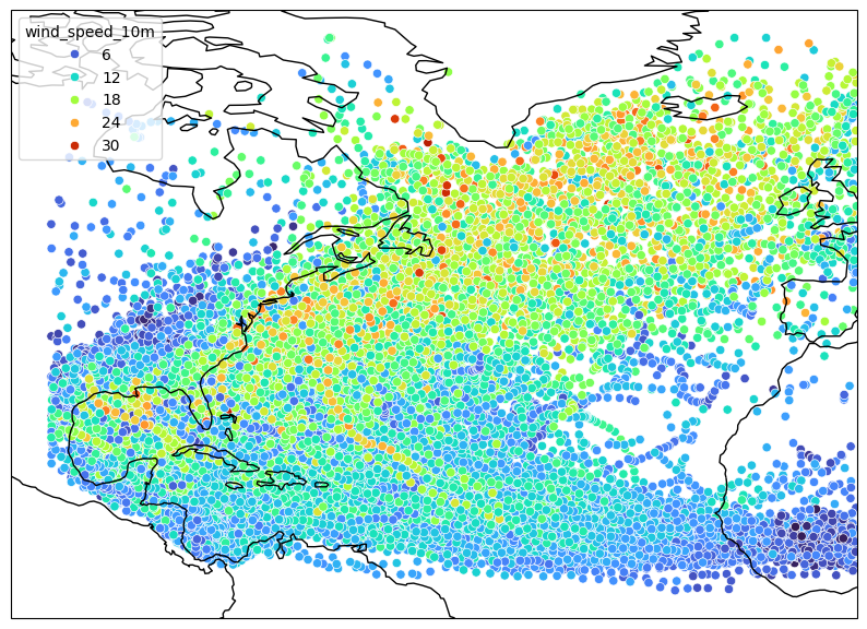 ../_images/examples_ERA-20C_assessment_8_2.png