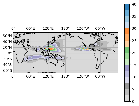 ../_images/examples_track_density_15_1.png