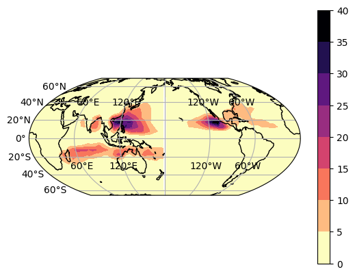 ../_images/examples_track_density_15_2.png