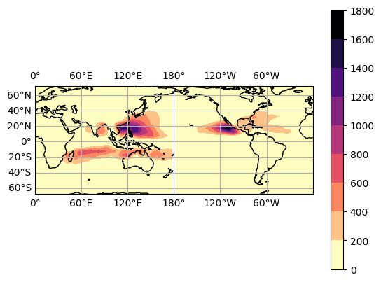../_images/examples_track_density_6_1.png