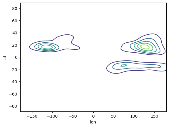 ../_images/examples_track_density_9_1.png
