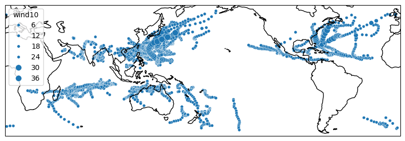 ../_images/examples_plot_tracks_7_2.png