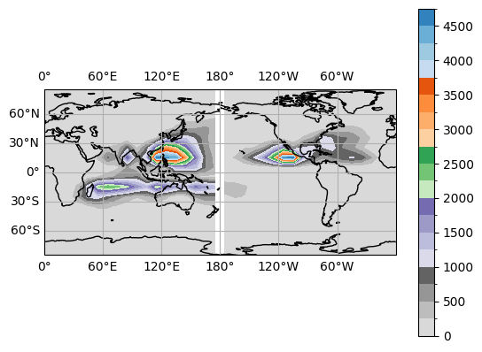 ../_images/examples_track_density_16_1.png
