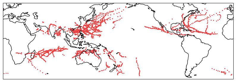 ../_images/examples_plot_tracks_7_1.png