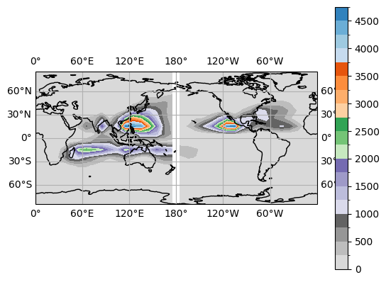 ../_images/examples_track_density_16_1.png