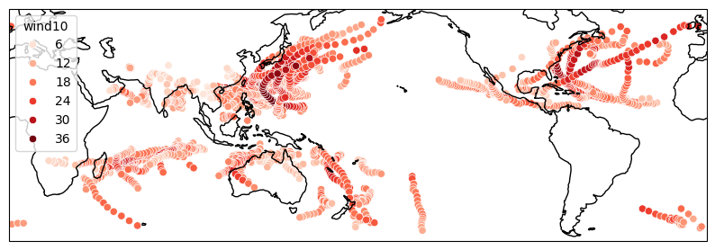 ../_images/examples_plot_tracks_7_3.png