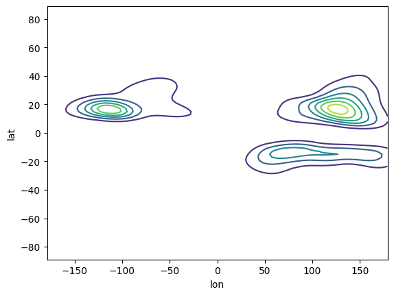 ../_images/examples_track_density_9_2.png